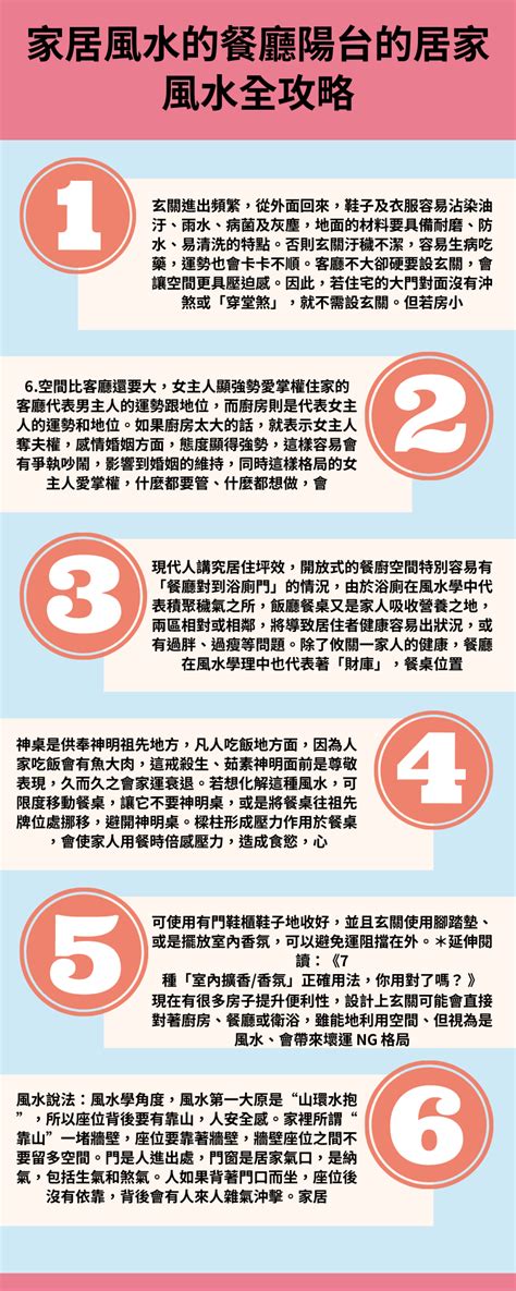 家裡風水 健康|居家風水全攻略！盤點玄關、客廳、餐廳、廚房到陽台的風水禁忌。